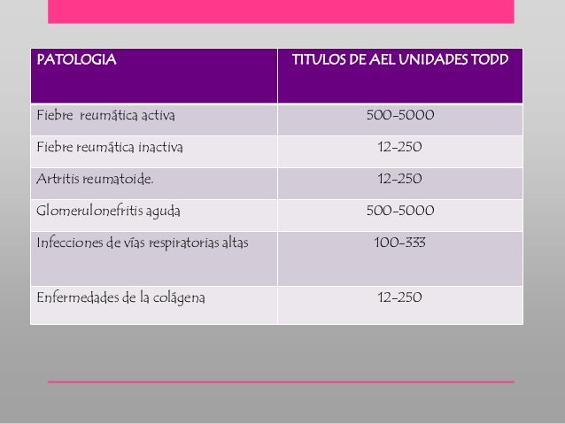 determinacion de antiestreptolisinas
